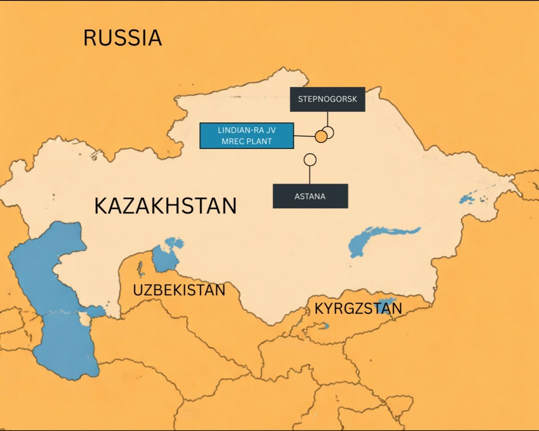 Map of Kazakhstan marking Lindian-RA JV MREC Plant near Stepnogorsk, north of capital Astana, bordered by Russia, Uzbekistan,
