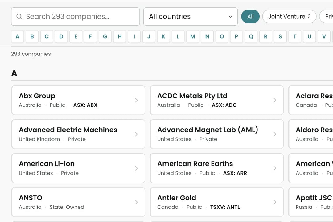company-profile-pages